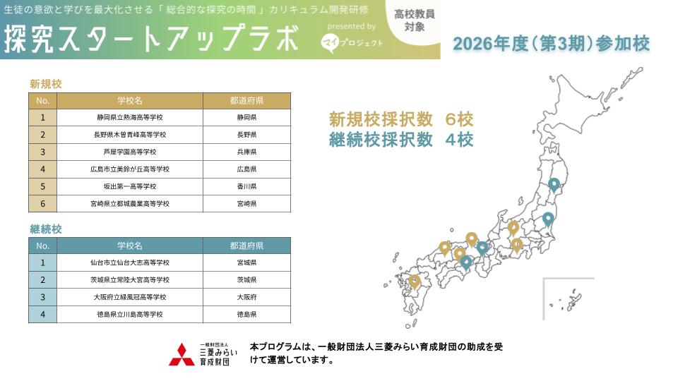 参加校確定！】カリキュラム開発研修「探究スタートアップラボ」2026